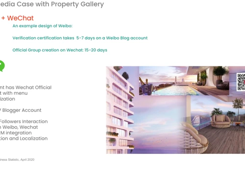 Property Gallery Weibo Design