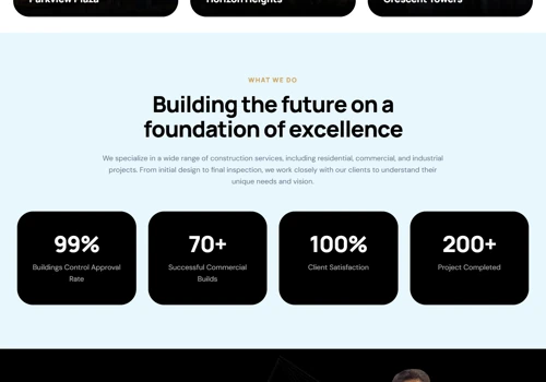 Real Estate Construction Service Website