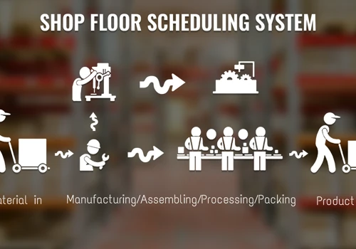 Shop Floor Scheduling System