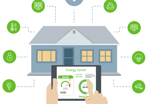 Energy Management System Using House Automation