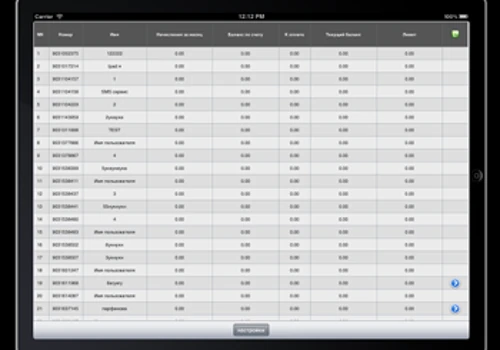 Business App for iPhone and iPad