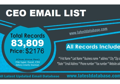 CEO EMAIL LIST