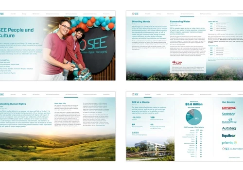 ESG Report