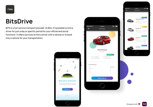 Taxi Booking Application - Bits Drive