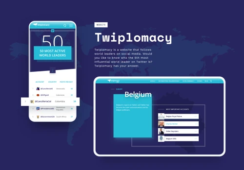 Twiplomacy - World leaders on social networks