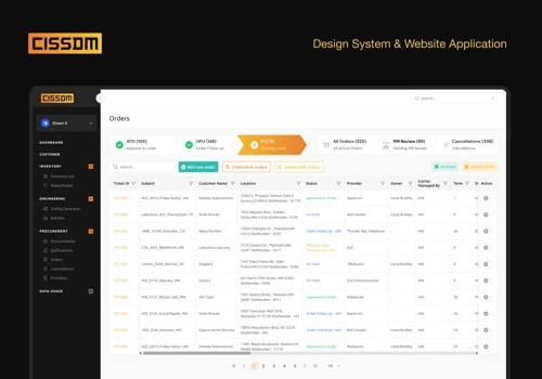 UI/UX Design for Enterprise SaaS product