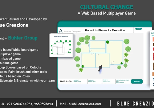 Multiplayer Whiteboard Game