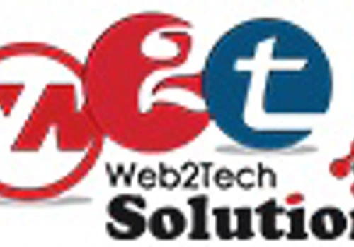 Best Digital Marketing Company In Dar