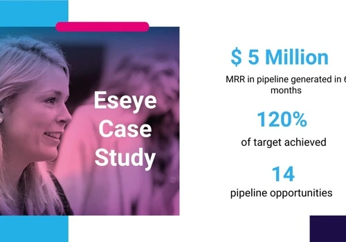 $ 5 million MRR in Pipeline generated in 6 months