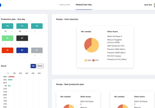 Web application for a production predictive model