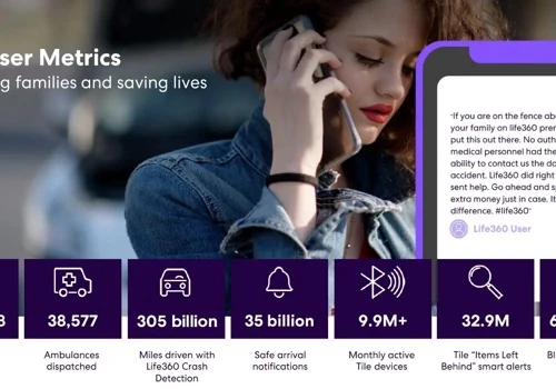 Life360 - Family safety & social networking