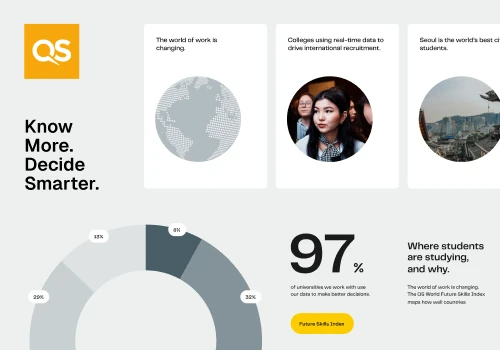 Redefining the Global Language of QS