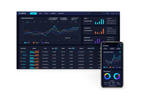 Cryptocurrency Analysis Portal