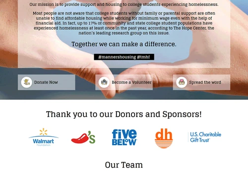 Manners Housing Foundation