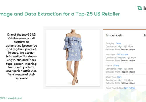 Image and Data Extraction for a Top-25 US Retailer