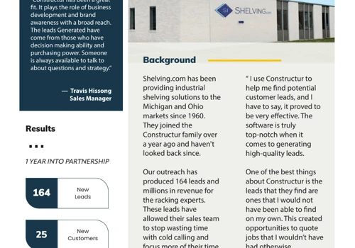 Leads for Shelving and Rack Company