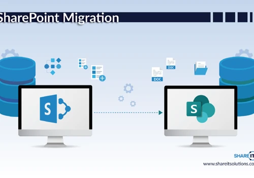 SharePoint Migration