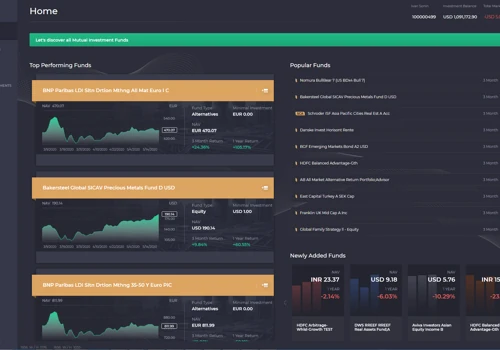 Mutual Funds Trading Software, White Label for Emirates Mutual Funds Exchange