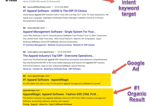 #1 Ranking for most important keyword target