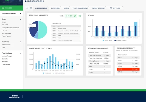 Energy Management Software