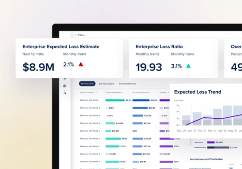 Cyber risk mitigation platform