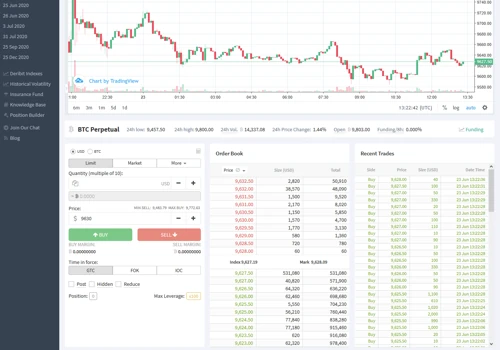 Deribit