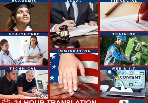 French Translation Services in Houston
