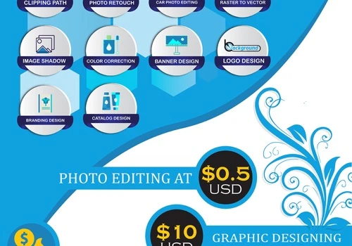 Clipping Path Service $0.50