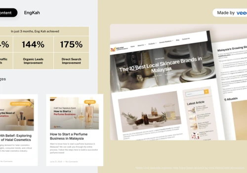 How an OEM Gained 484% More Traffic Fast