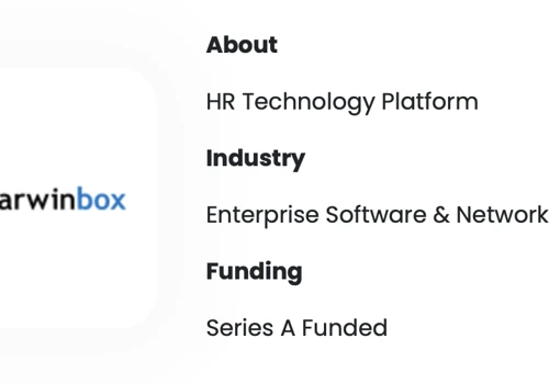 HRM Software Company - 90% more MQLs