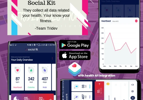 SOCIAL KIT