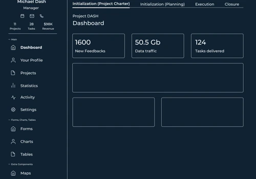 AI for Project Management