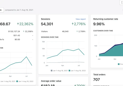 $0k → $120k In 90 days