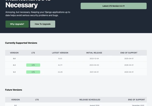 Upgrade Django