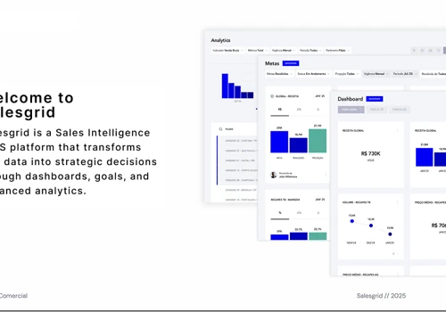 Salesgrid - Sales Intelligence Platform