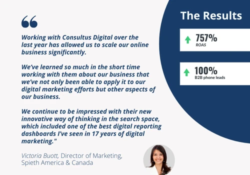 From Zero to $420K in Online Sales Within 10 Mnths
