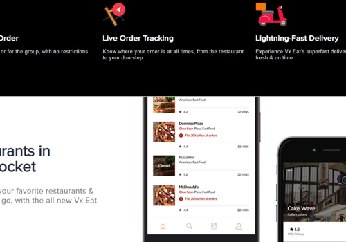 A complete meal dispatch system (delivery)