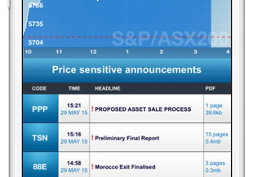 ASX iPhone App