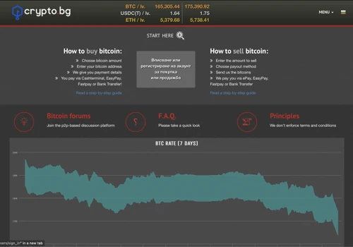 Crypto.bg – The First Crypto Exchange in Bulgaria