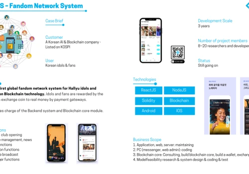 FNS - Fandom Network System