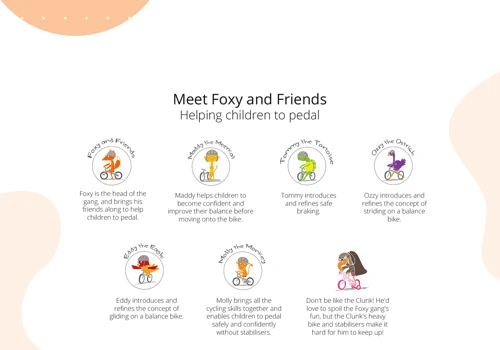 Fox Cycling Web Design and Development