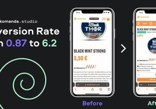 From 0,87 to 6,2 Conversion Rate | Organic Sales