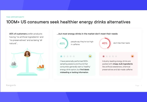 $10M Series A round for a beverage company