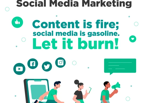 Social Media Marketing