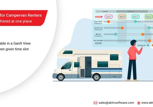Booking Management for Campervan Rentals Agency