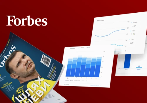 Digital Media Strategy for Forbes
