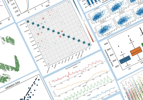 Optimize Manpower Plan with Predictive Analytics