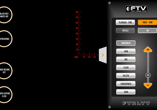 FTV 640