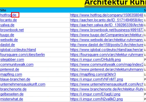 Directories Submission