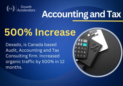 Financial Services SEO For Canada Based Firm